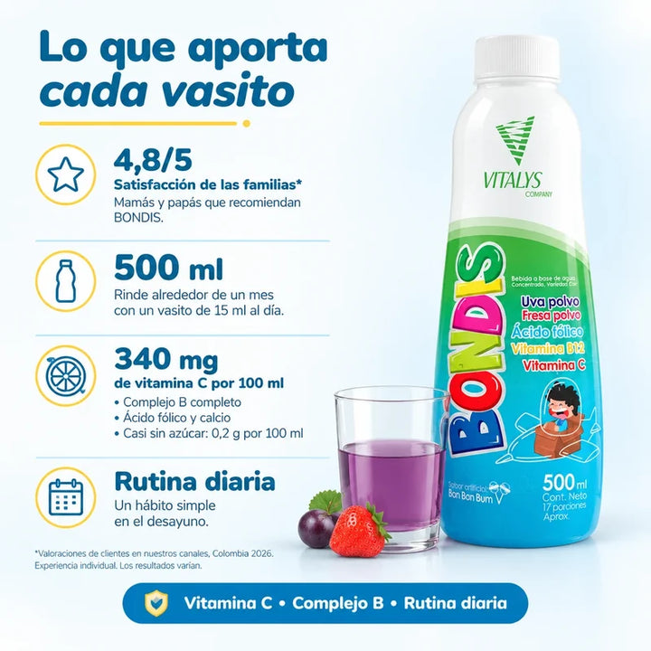 BONDIS - carrusel 4 de 9