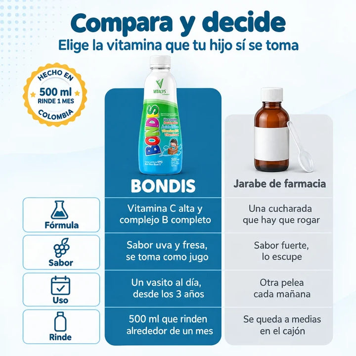BONDIS - carrusel 5 de 9