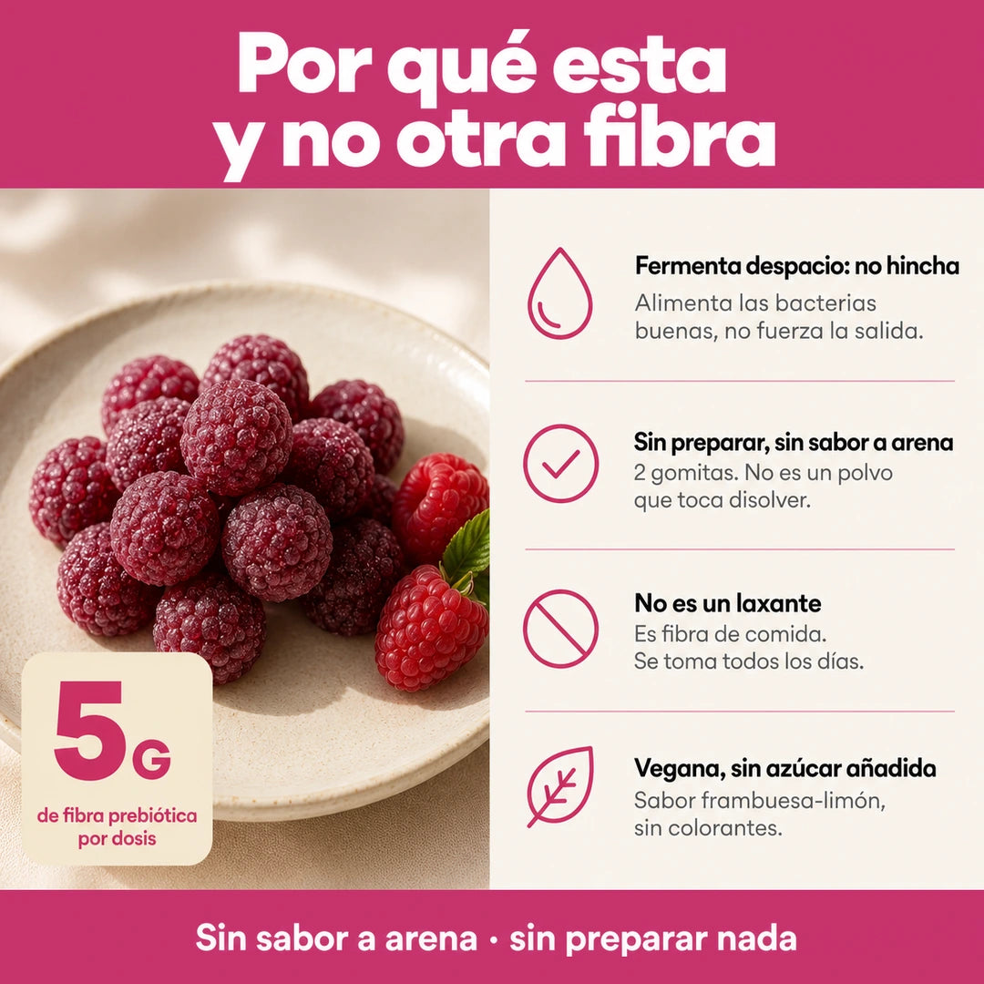 Fiber Gummies - carrusel 2 de 6
