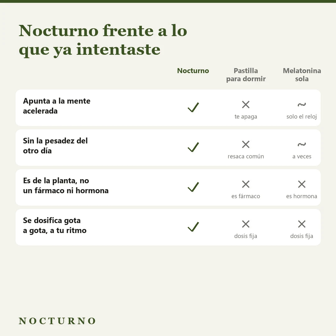 Nocturno - carrusel de ventas